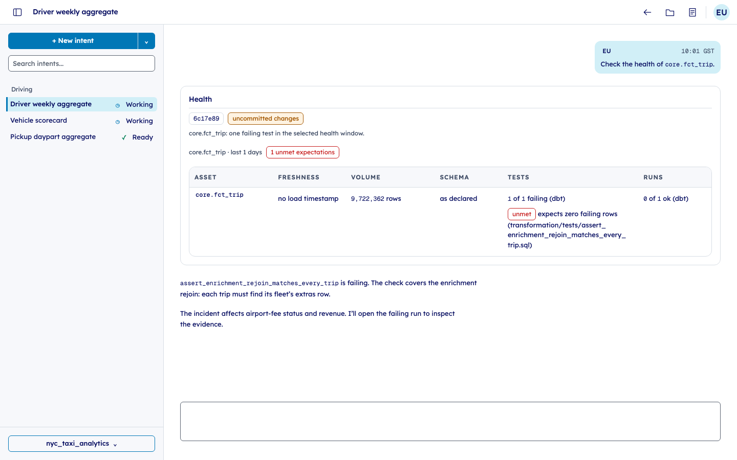 Vibedata Studio Health view showing core.fct_trip with a failing enrichment rejoin test.