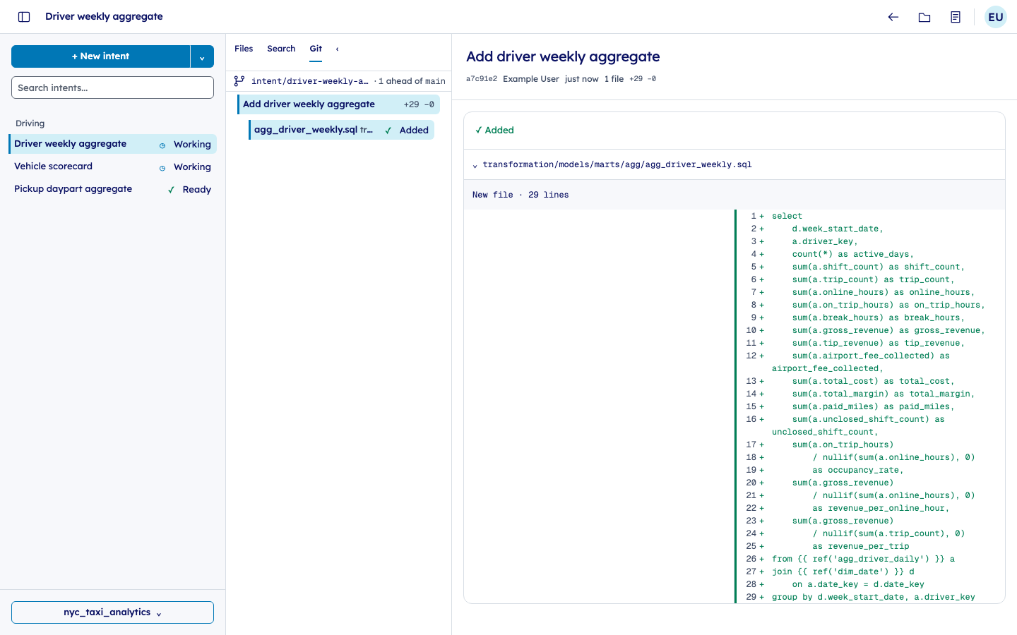 Split code diff adding the driver weekly aggregate from daily measures and Monday week dates.