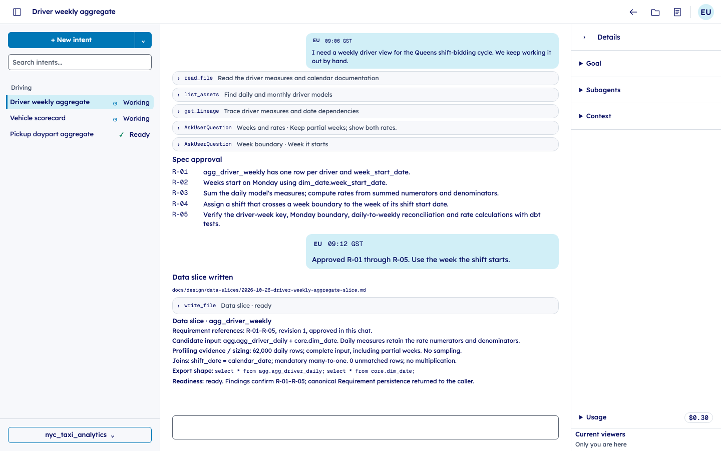 Studio records R-01 through R-05 approved in chat and shows the data slice written for the driver weekly aggregate.