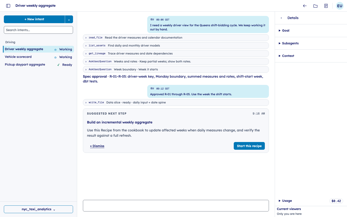 Studio suggests an incremental weekly aggregate Recipe after the exploration, answered questions, approved spec and data slice.