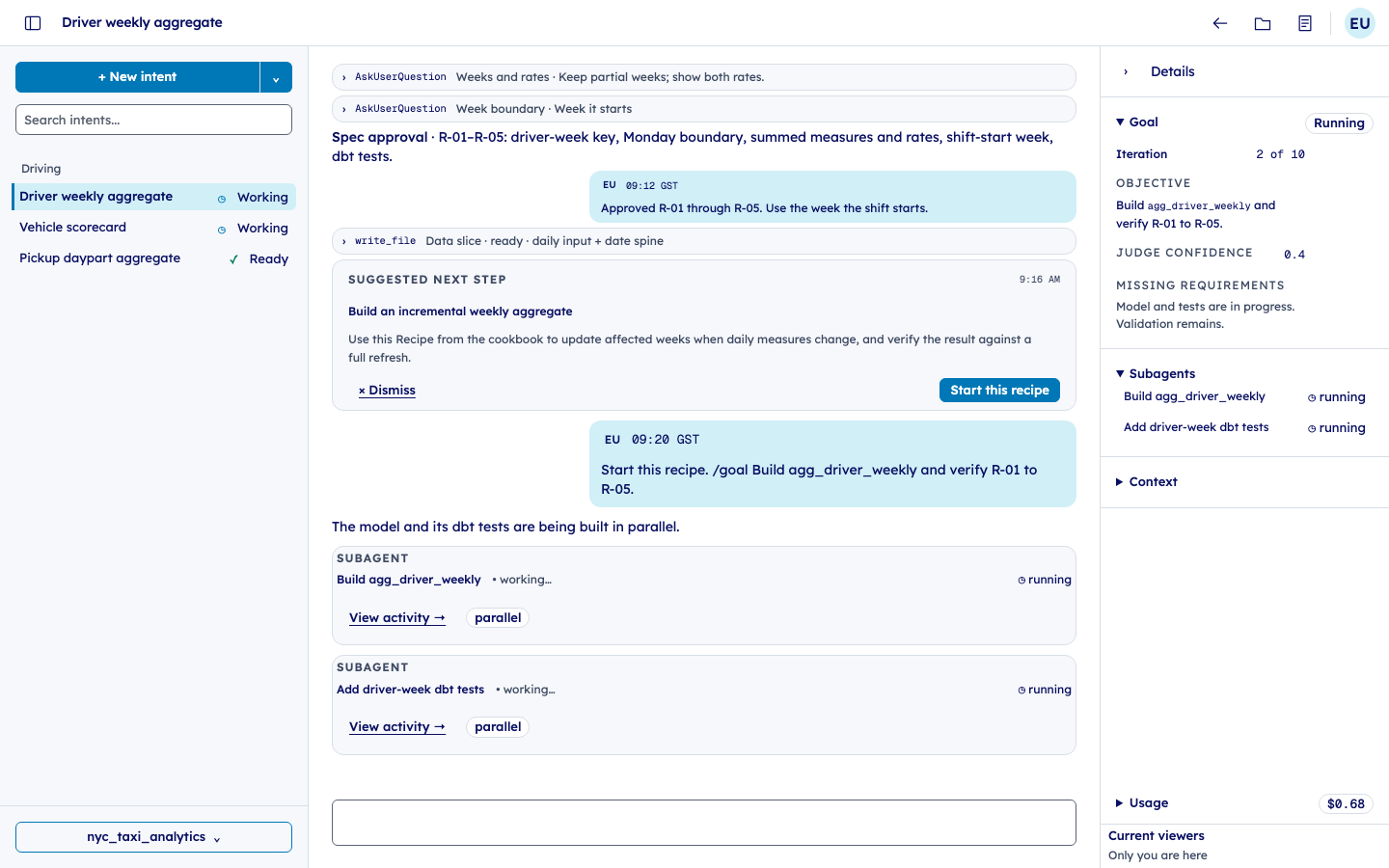 Studio builds the weekly aggregate and its tests in parallel, with the earlier conversation and Goal progress visible.