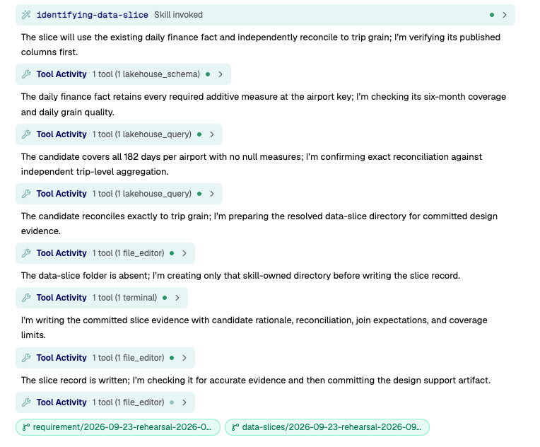 The data slice skill checking coverage and reconciliation, then committing its evidence to git