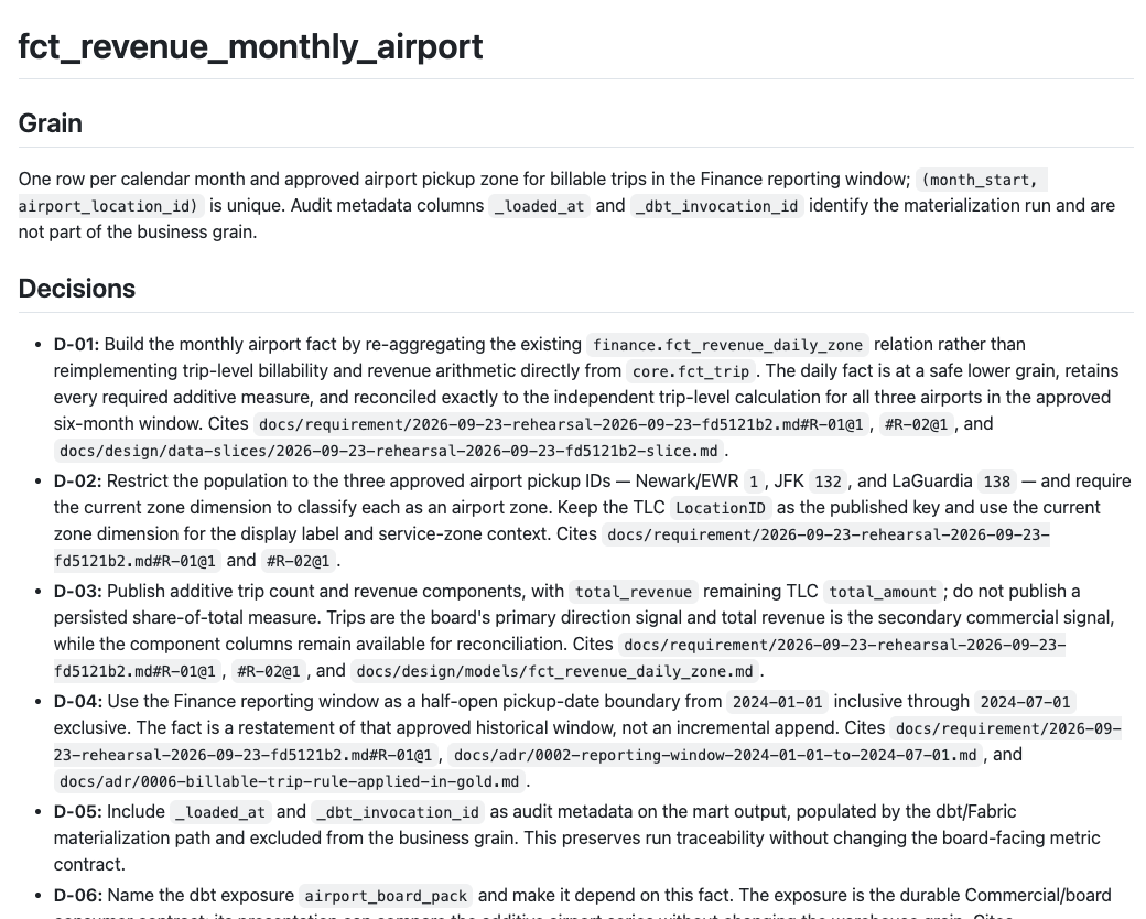 A design record for the monthly airport revenue fact: its grain and numbered decisions with citations