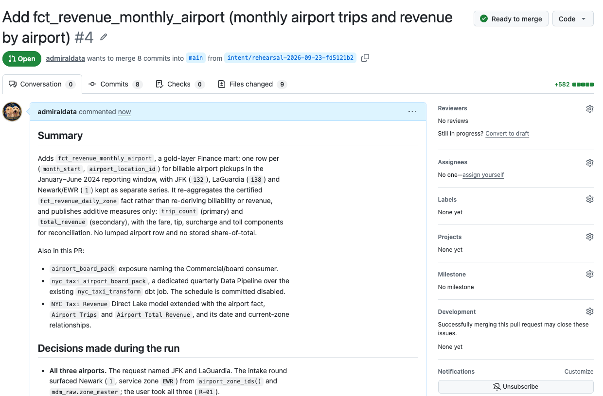 The pull request summary, with the decisions made during the run